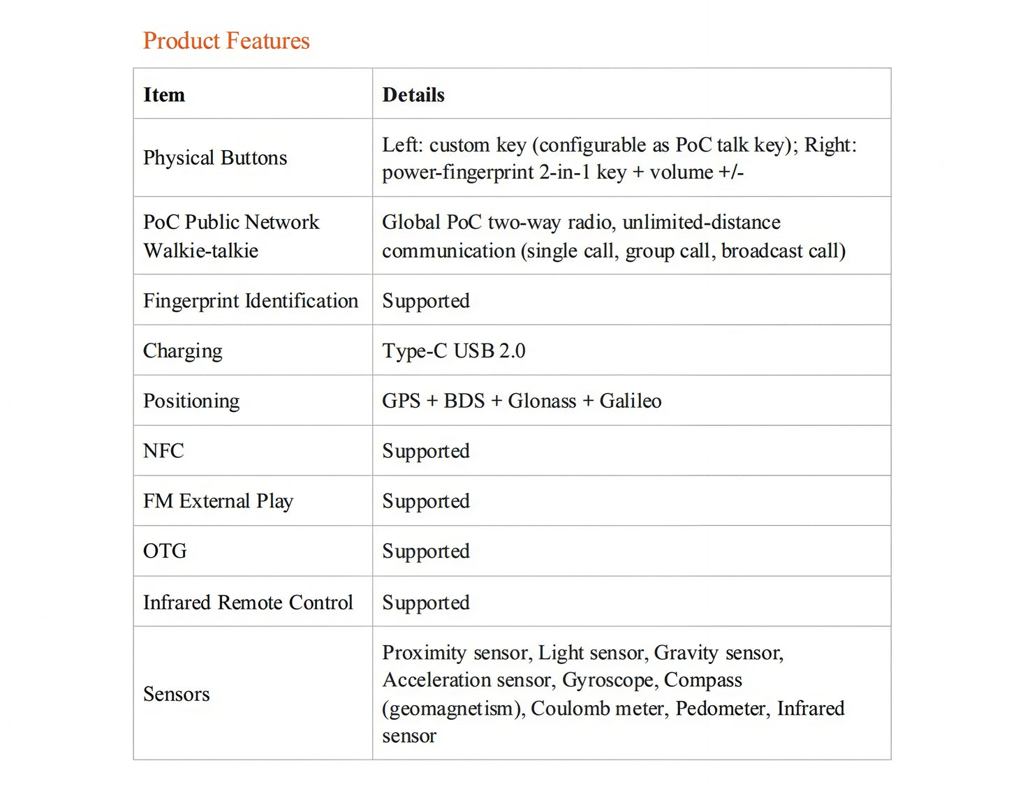 CS-A31 5g Rugged Phone Glove Touch Dual-Band Industrial Exproof Dustproof Waterproof Smartphone
