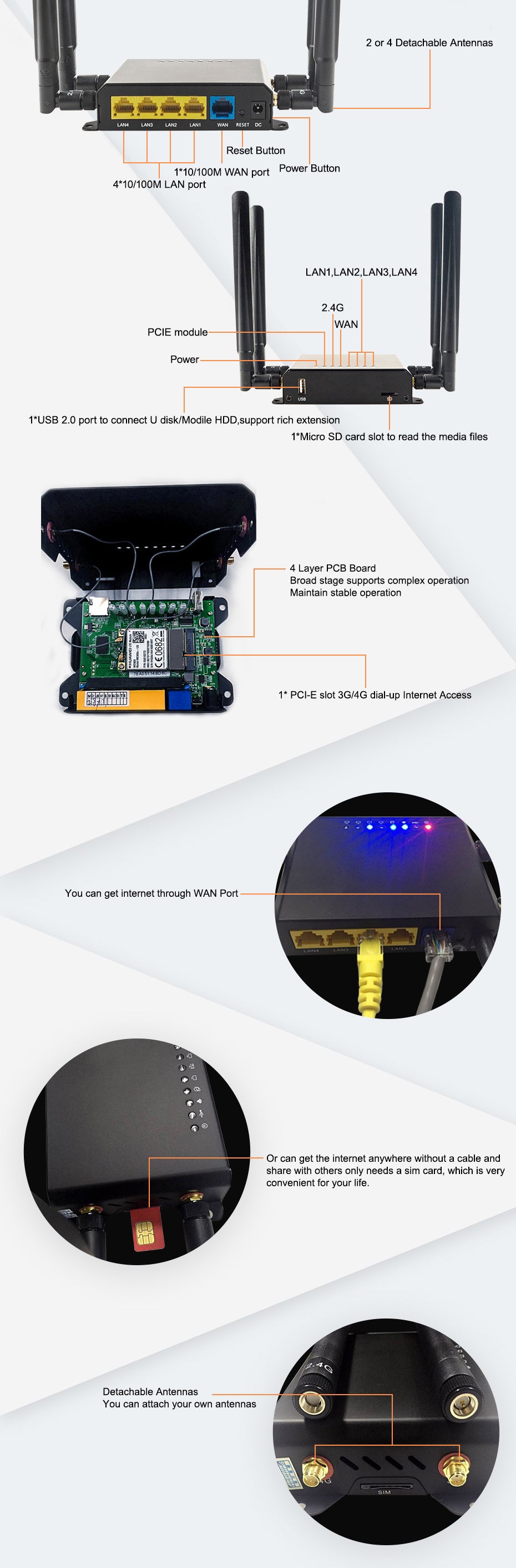 Croskylink CS-WE826-T2 Full-Network 4G Industrial WiFi Router DDR2 RAM 300 Mbps Smart Watchdog with SIM Card Slot Routers