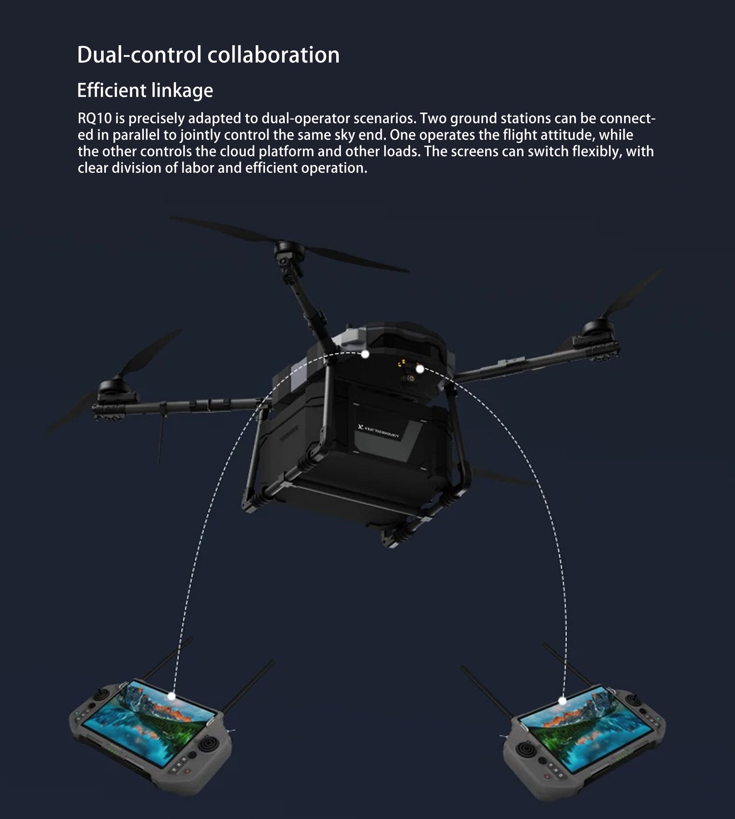 Croskylink CS-RQ10 Handheld Ground Station for Robotics High-Brightness Screen Digital Image Transmission Controller