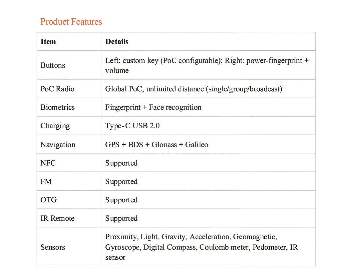 CS-A28 Rugged Cellphone Dual SIM Card 4G Gsm Mobile Phone Octa Core Ip68 Waterproof Smartphone