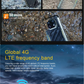 CS-A28 Rugged Cellphone Dual SIM Card 4G Gsm Mobile Phone Octa Core Ip68 Waterproof Smartphone