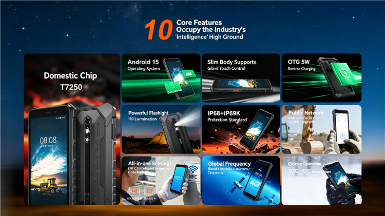 CS-A6-2026 Rugged IP68 Waterproof Shockproof Walkie Talkie Android 15 NFC Touch Screen Phone