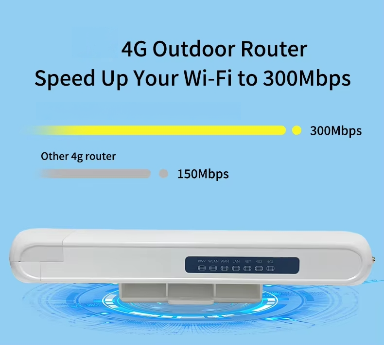 Croskylink CS-CPE2801 Outdoor 4G CPE Routing Openwrt 2.4ghz Dual Sim Cards USB2.0 300Mbps 4G LTE Wireless Wifi Router
