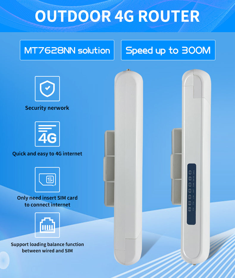 Croskylink CS-CPE2801 Outdoor 4G CPE Routing Openwrt 2.4ghz Dual Sim Cards USB2.0 300Mbps 4G LTE Wireless Wifi Router