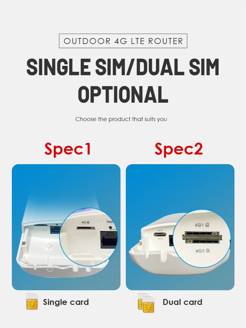 Croskylink CS-CPE2801 Outdoor 4G CPE Routing Openwrt 2.4ghz Dual Sim Cards USB2.0 300Mbps 4G LTE Wireless Wifi Router