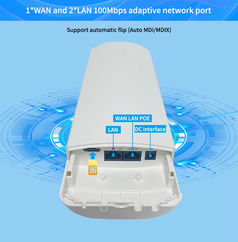 Croskylink CS-CPE2801 Outdoor 4G CPE Routing Openwrt 2.4ghz Dual Sim Cards USB2.0 300Mbps 4G LTE Wireless Wifi Router