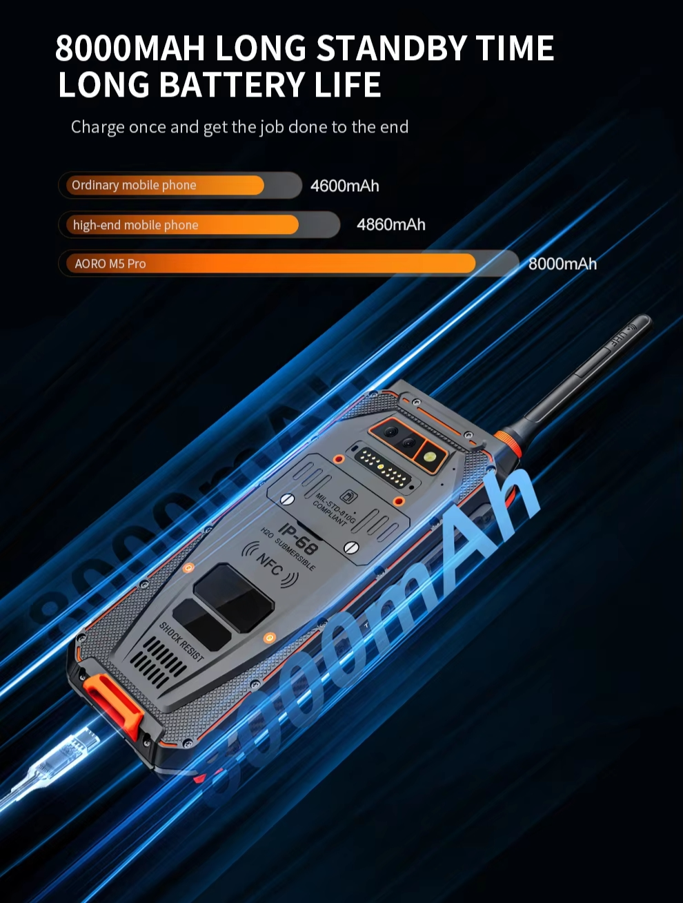 CS-M5 5G Octa Core Rugged Mobile Phone Android 12 Ip68 LCD Display Octa Core CDMA IP68 Waterproof Shockproof NFC Walkie Talkie