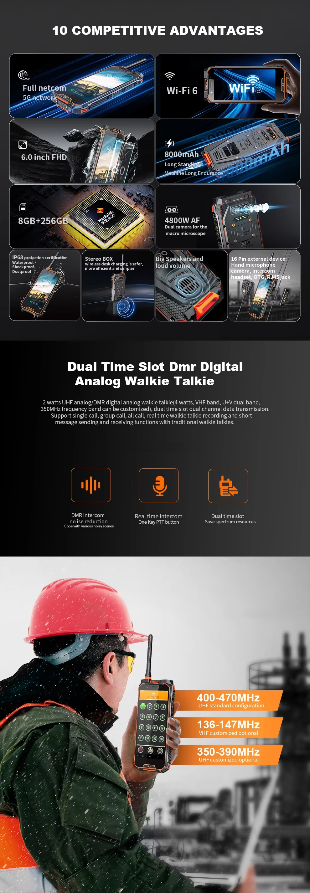 CS-M5 5G Octa Core Rugged Mobile Phone Android 12 Ip68 LCD Display Octa Core CDMA IP68 Waterproof Shockproof NFC Walkie Talkie