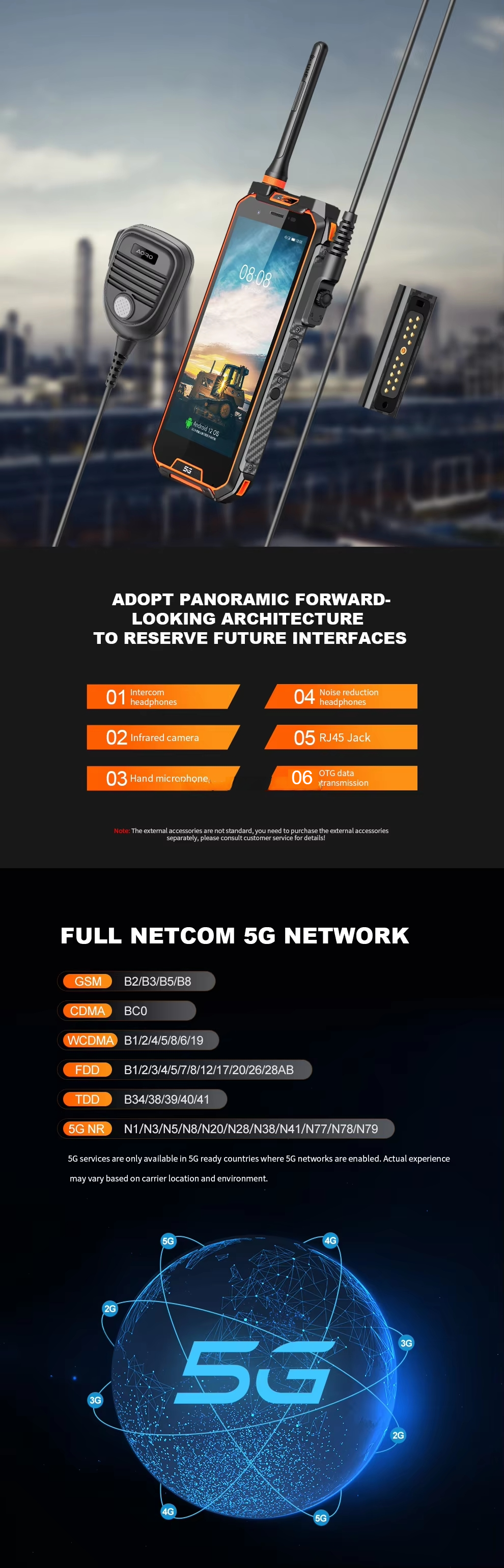 CS-M5 5G Octa Core Rugged Mobile Phone Android 12 Ip68 LCD Display Octa Core CDMA IP68 Waterproof Shockproof NFC Walkie Talkie