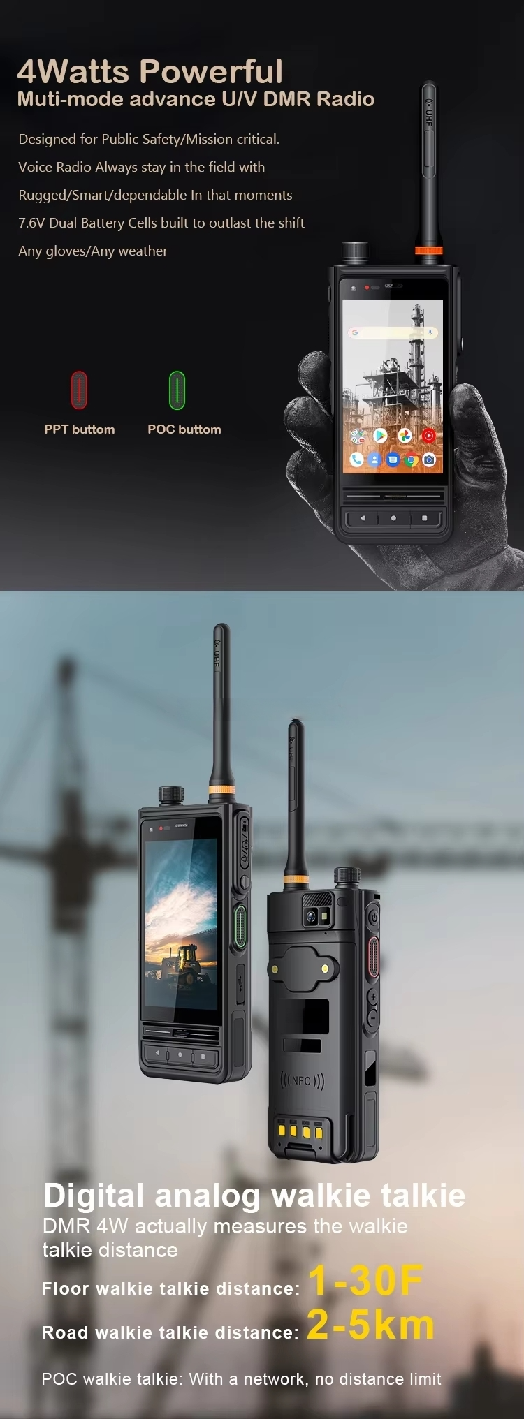 CS-M6 Octa-core Handheld Walkie Talkie Long Range Transmitter Professional Radio Smart Phone