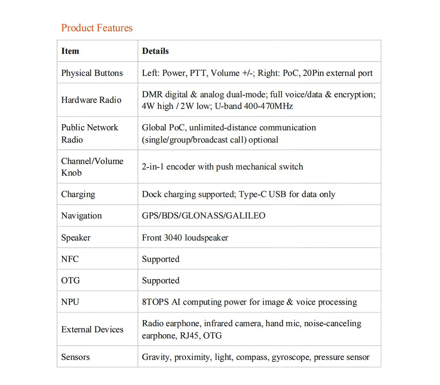 CS-M6 PRO DMR Explosion Proof Rugged Phone Radio Walkie Talkie 8g+256GB IP68 NFC Waterproof Phones