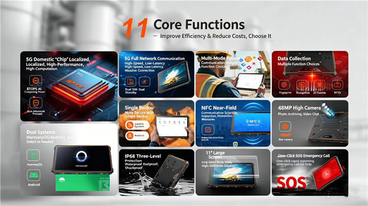 CS-P1100 11 Inch Rugged Tablet PC Waterproof Dustproof Dropproof 11000mAh GPS 5g Tablet IP68 Handheld Tablet PC