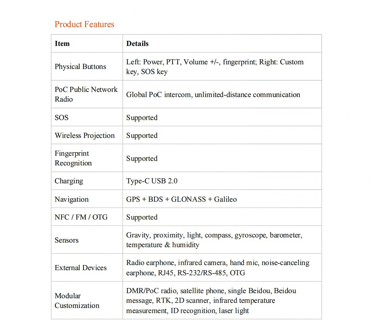CS-P1100 11 Inch Rugged Tablet PC Waterproof Dustproof Dropproof 11000mAh GPS 5g Tablet IP68 Handheld Tablet PC