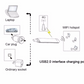 Croskylink CS-UFI1601 Mobile Portable Wireless WiFi 150Mbps Hotspot 4G Router USB Dongle 4G LTE WiFi USB Dongle