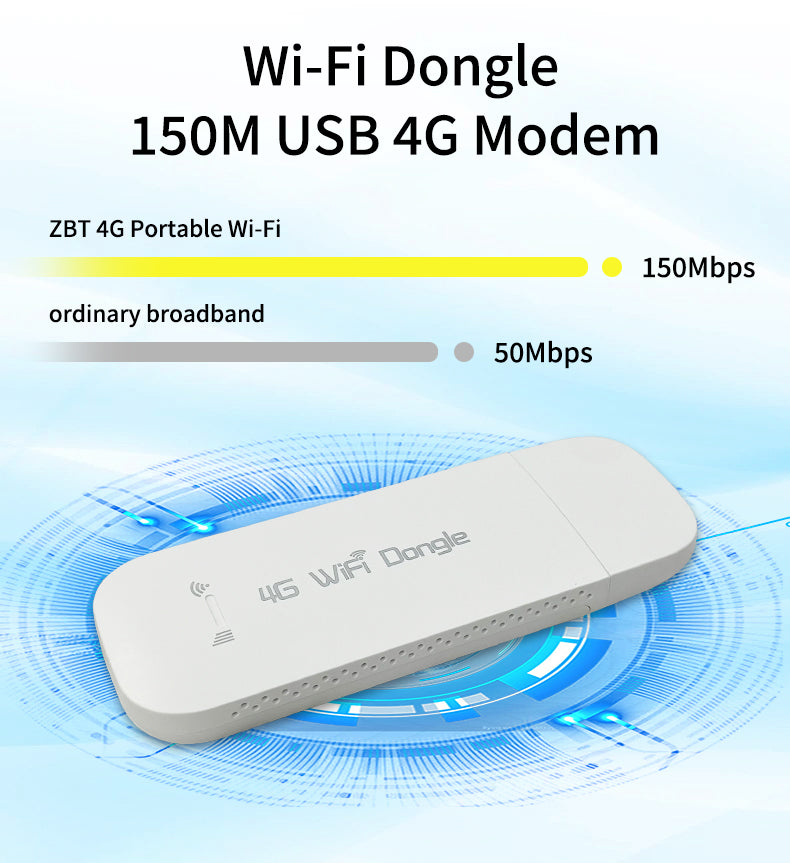 Croskylink CS-UFI1601 Mobile Portable Wireless WiFi 150Mbps Hotspot 4G Router USB Dongle 4G LTE WiFi USB Dongle