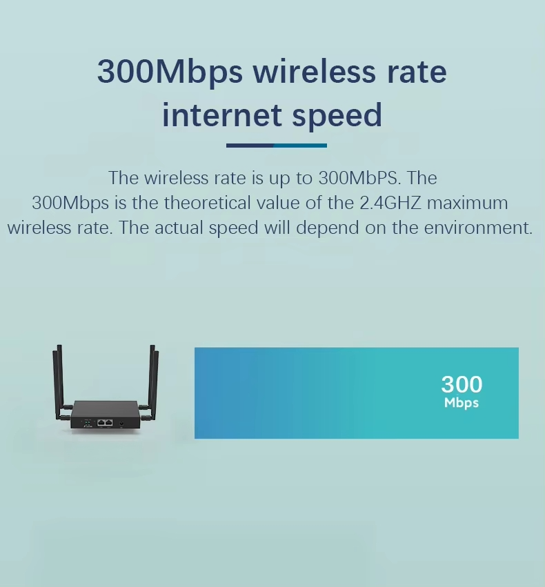 Croskylink CS-WD523 Industrial 4G SIM Card Slot Router Openwrt Firmware 2.4GHz WiFi 1 Wan 1 LAN 3G 4G LTE 300Mbps LTE CPE Routers