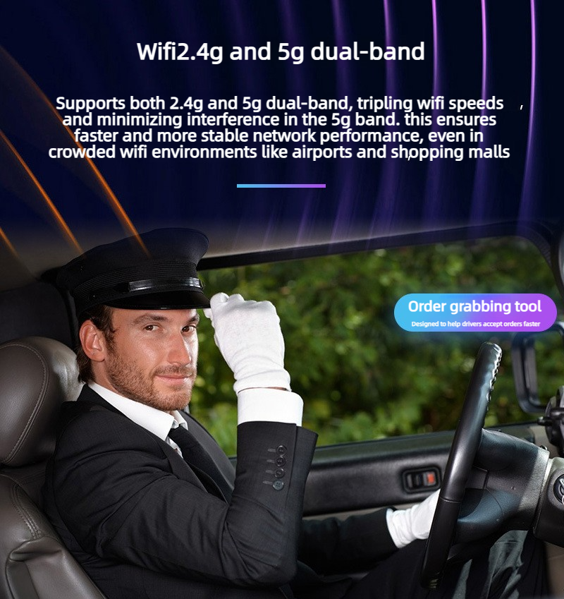 Croskylink CS-WE1026-5G-WD 4G Dual-Band Card Plug-in Router Smart Watchdog Bus Car Wireless WiFi Routers