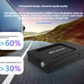 Croskylink CS-WE1026-5G-WD 4G Dual-Band Card Plug-in Router Smart Watchdog Bus Car Wireless WiFi Routers