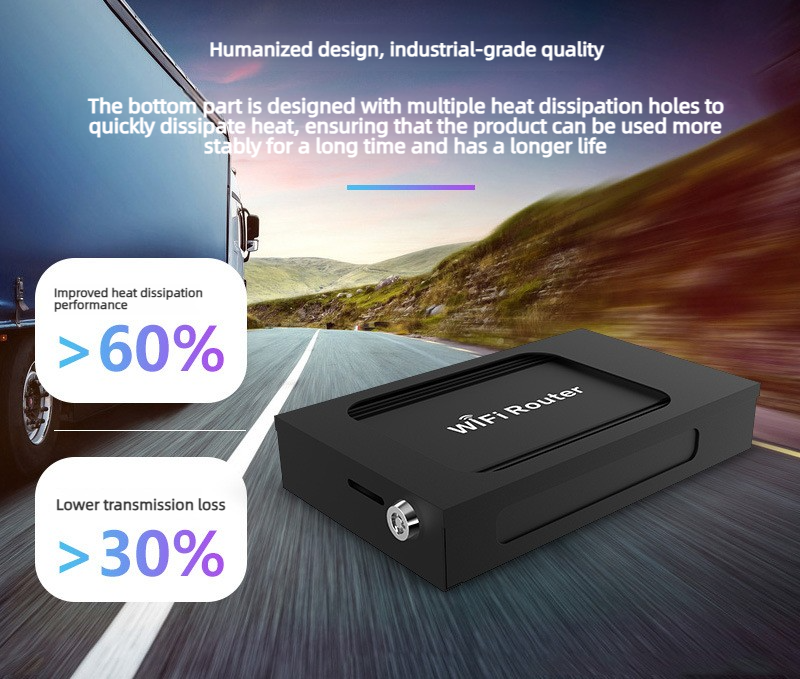 Croskylink CS-WE1026-5G-WD 4G Dual-Band Card Plug-in Router Smart Watchdog Bus Car Wireless WiFi Routers