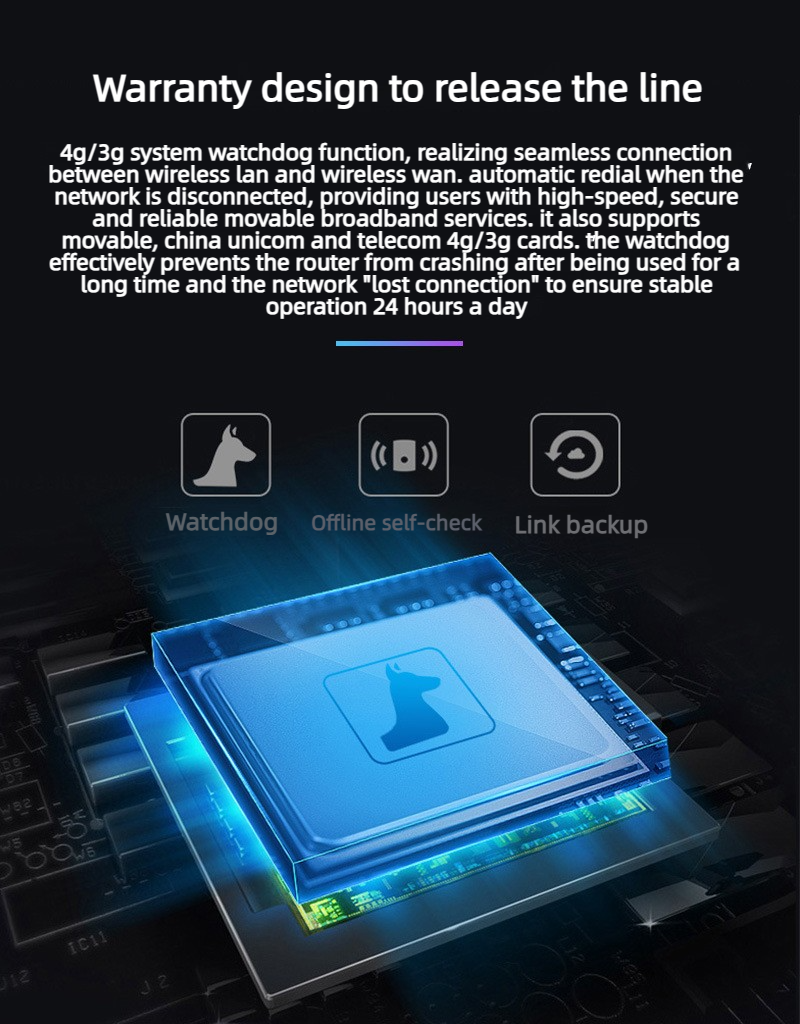 Croskylink CS-WE1026-5G-WD 4G Dual-Band Card Plug-in Router Smart Watchdog Bus Car Wireless WiFi Routers