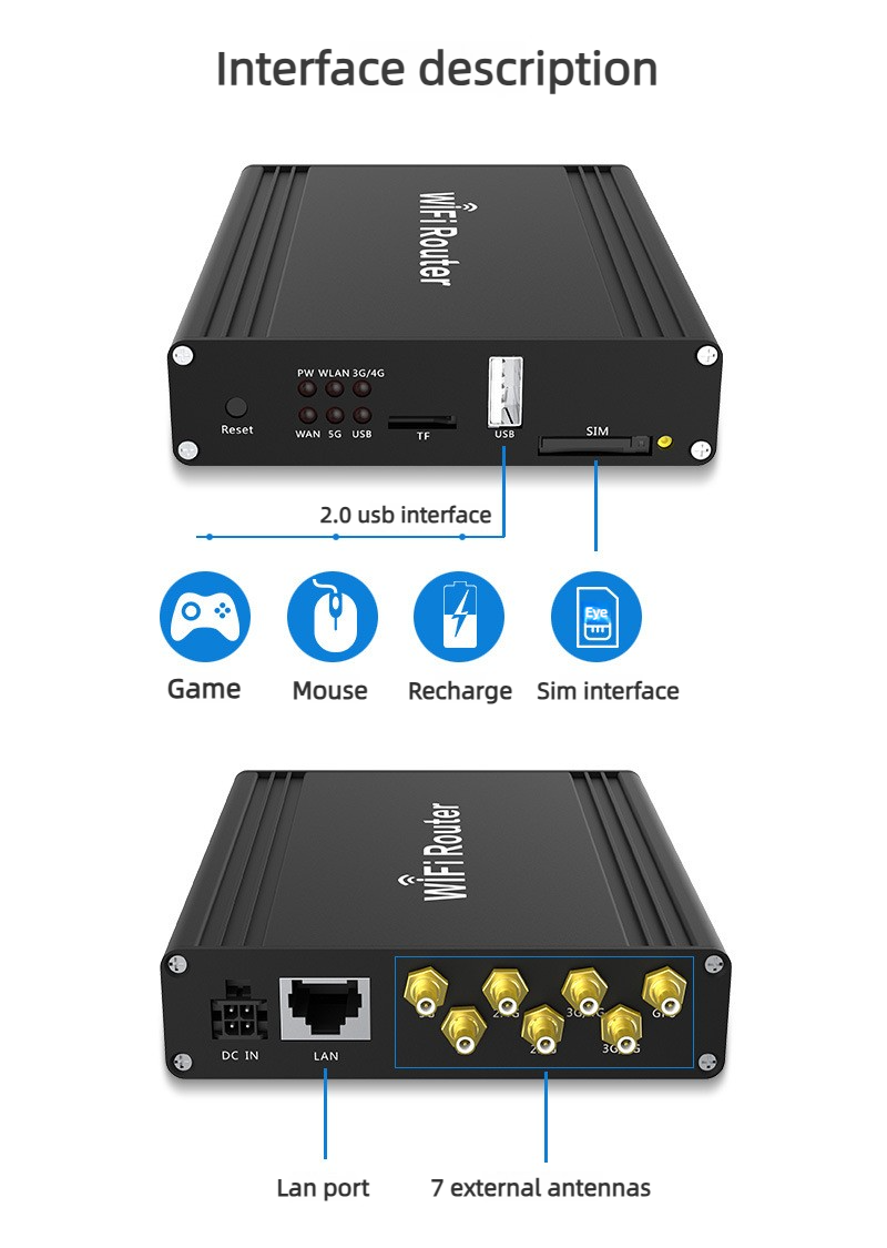 Croskylink CS-WE1026-5G-WD 4G Dual-Band Card Plug-in Router Smart Watchdog Bus Car Wireless WiFi Routers