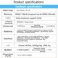 Croskylink CS-WE1026-5G-WD 4G Dual-Band Card Plug-in Router Smart Watchdog Bus Car Wireless WiFi Routers