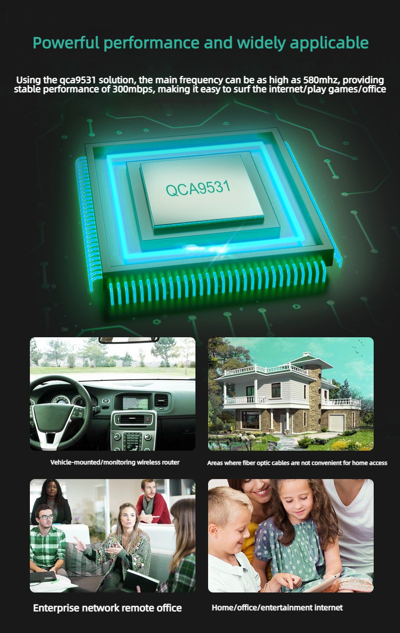 Croskylink CS-WE2416 4G SIM Card Router Industrial High-Speed Wall-Penetrating 300 Mbps Smart Watchdog Wireless Routers