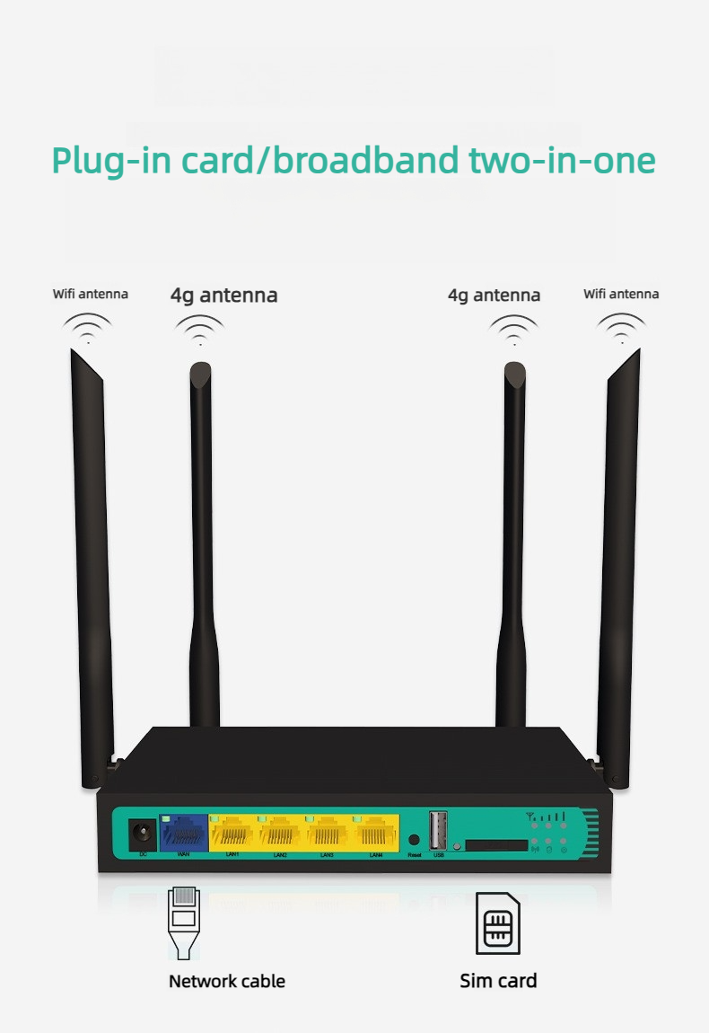 Croskylink CS-WE2416 4G SIM Card Router Industrial High-Speed Wall-Penetrating 300 Mbps Smart Watchdog Wireless Routers