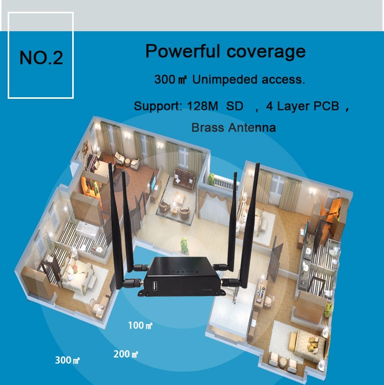 Croskylink CS-WE826-Q-WD Industrial 4G Card Insertion Router, Mobile WiFi, High-Speed 300Mbps Openwrt LTE 4G Module WiFi Router