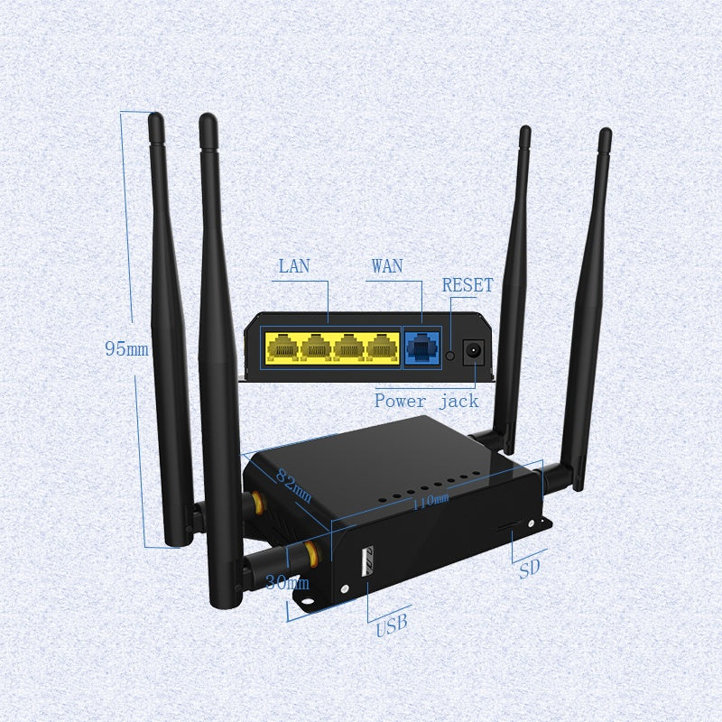 Croskylink CS-WE826-Q-WD Industrial 4G Card Insertion Router, Mobile WiFi, High-Speed 300Mbps Openwrt LTE 4G Module WiFi Router
