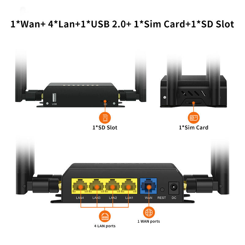 Croskylink CS-WE826-T2 Full-Network 4G Industrial WiFi Router DDR2 RAM 300 Mbps Smart Watchdog with SIM Card Slot Routers