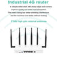 Croskylink CS-WG3526 4G Openwrt Wireless LTE WiFi Router Industrial Grade 4G SIM Card Router Full Network Dual Band 880MHz Process