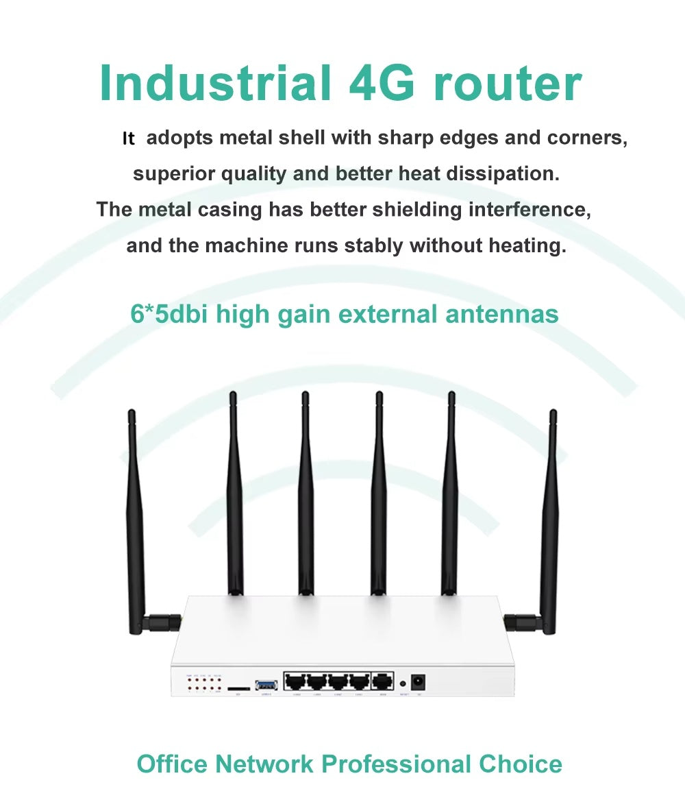 Croskylink CS-WG3526 4G Openwrt Wireless LTE WiFi Router Industrial Grade 4G SIM Card Router Full Network Dual Band 880MHz Process