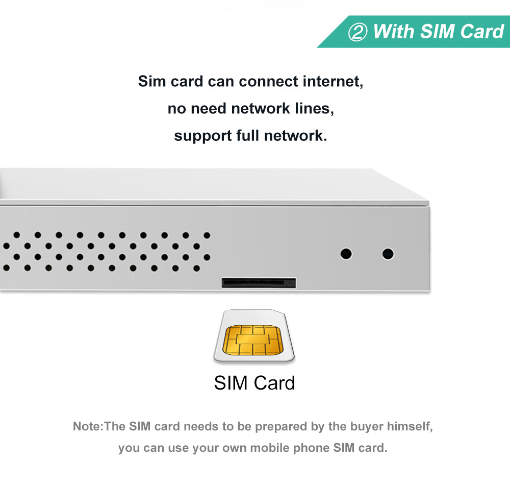 Croskylink CS-WG3526 4G Openwrt Wireless LTE WiFi Router Industrial Grade 4G SIM Card Router Full Network Dual Band 880MHz Process