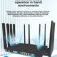 Croskylink CS-Z8102AX-M2-T Customized 5g Card-Insert Router with Mt7981b Chip, Wireless WiFi 6 Gigabit Dual-Card Mobile Industrial Router