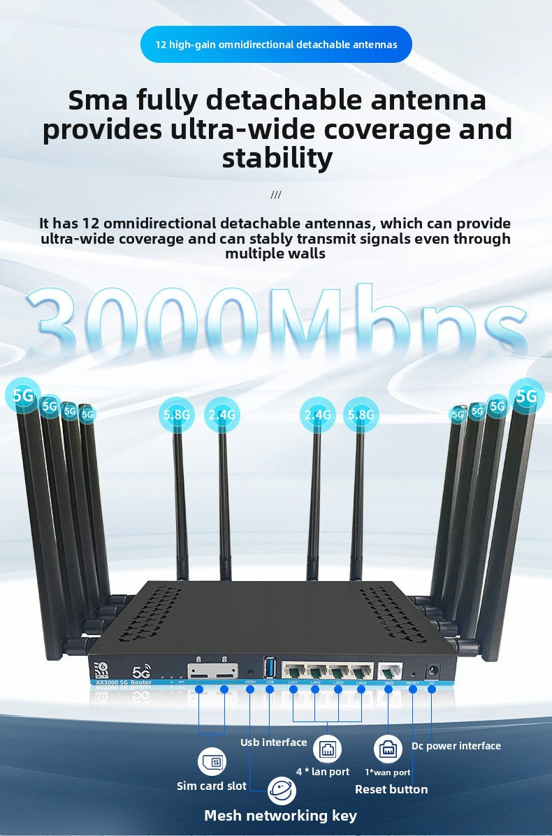 Croskylink CS-Z8102AX-M2-T Customized 5g Card-Insert Router with Mt7981b Chip, Wireless WiFi 6 Gigabit Dual-Card Mobile Industrial Router