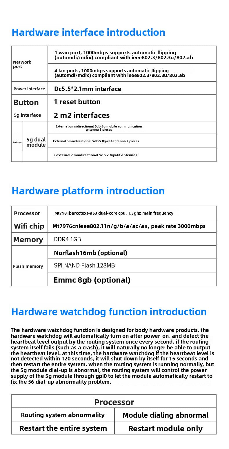 Croskylink CS-Z8102AX-M2-T Customized 5g Card-Insert Router with Mt7981b Chip, Wireless WiFi 6 Gigabit Dual-Card Mobile Industrial Router