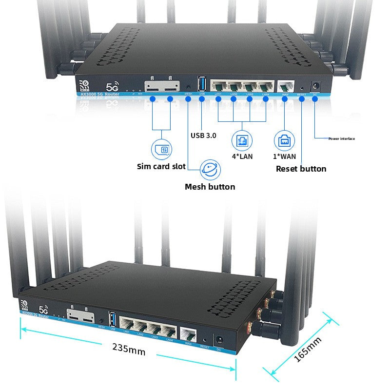 Croskylink CS-Z8102AX-M2-T Customized 5g Card-Insert Router with Mt7981b Chip, Wireless WiFi 6 Gigabit Dual-Card Mobile Industrial Router