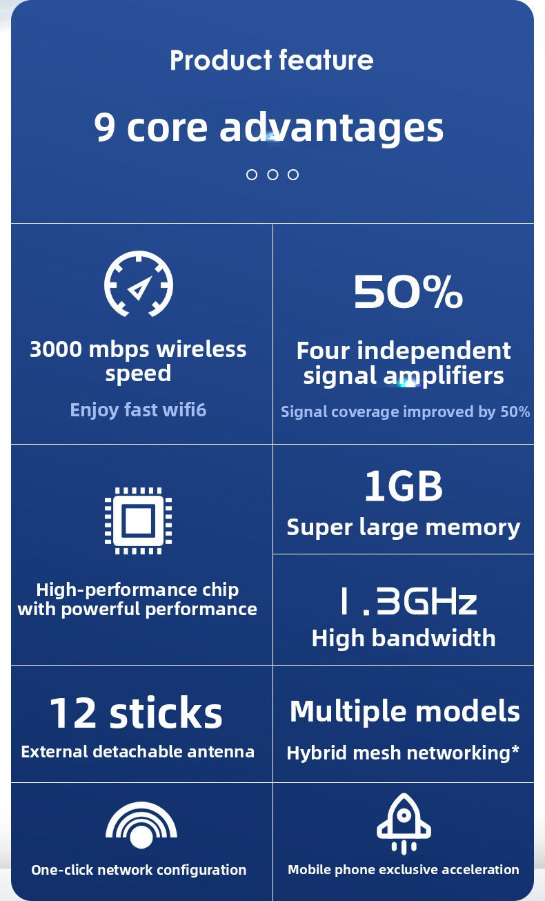 Croskylink CS-Z8102AX-M2-T Customized 5g Card-Insert Router with Mt7981b Chip, Wireless WiFi 6 Gigabit Dual-Card Mobile Industrial Router