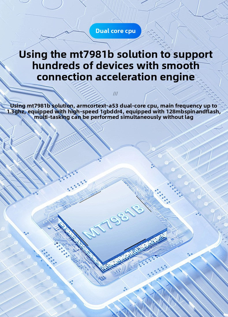 Croskylink CS-Z8102AX-M2-T Customized 5g Card-Insert Router with Mt7981b Chip, Wireless WiFi 6 Gigabit Dual-Card Mobile Industrial Router