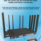Croskylink CS-Z8102AX-M2-T Customized 5g Card-Insert Router with Mt7981b Chip, Wireless WiFi 6 Gigabit Dual-Card Mobile Industrial Router