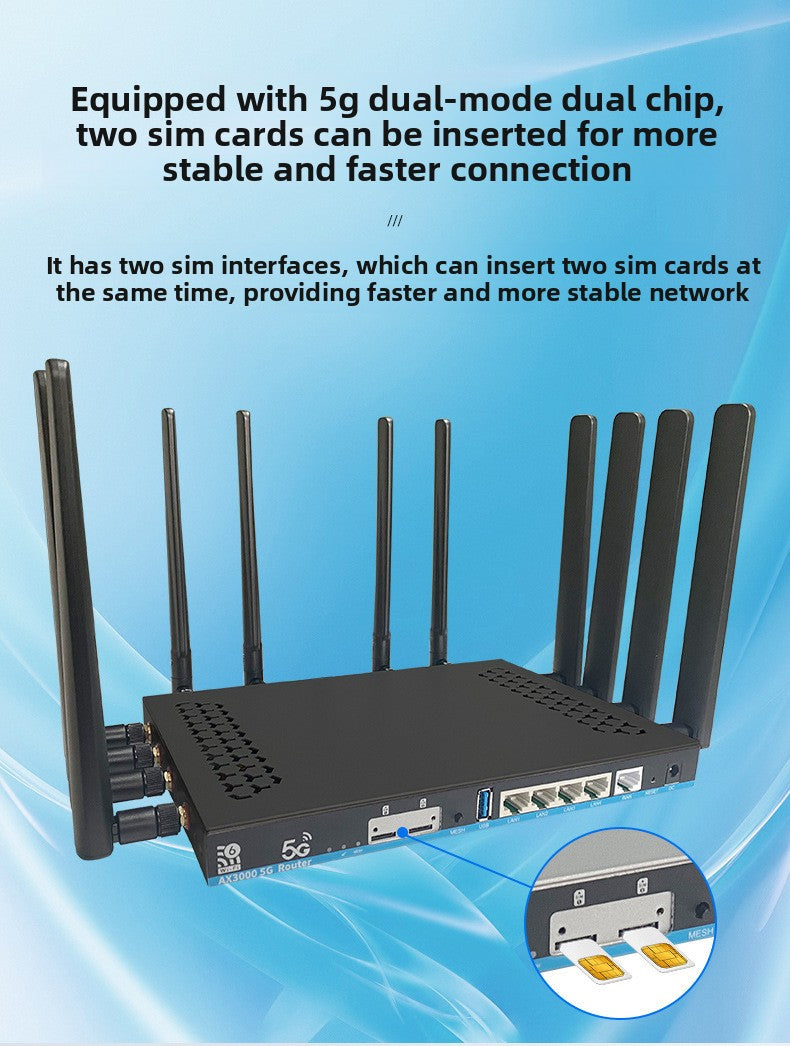 Croskylink CS-Z8102AX-M2-T Customized 5g Card-Insert Router with Mt7981b Chip, Wireless WiFi 6 Gigabit Dual-Card Mobile Industrial Router