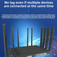 Croskylink CS-Z8102AX-M2-T Customized 5g Card-Insert Router with Mt7981b Chip, Wireless WiFi 6 Gigabit Dual-Card Mobile Industrial Router