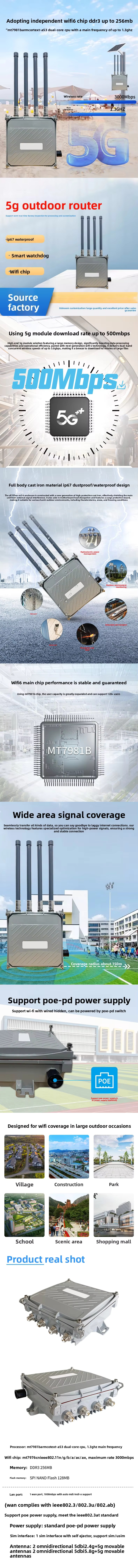 Croskylink CS-Z8105AX-M2-H Customized Outdoor 5g Router with SIM Card Slot, Industrial Outdoor Waterproof Poe Powered Wireless WiFi 6 Router with SIM Card