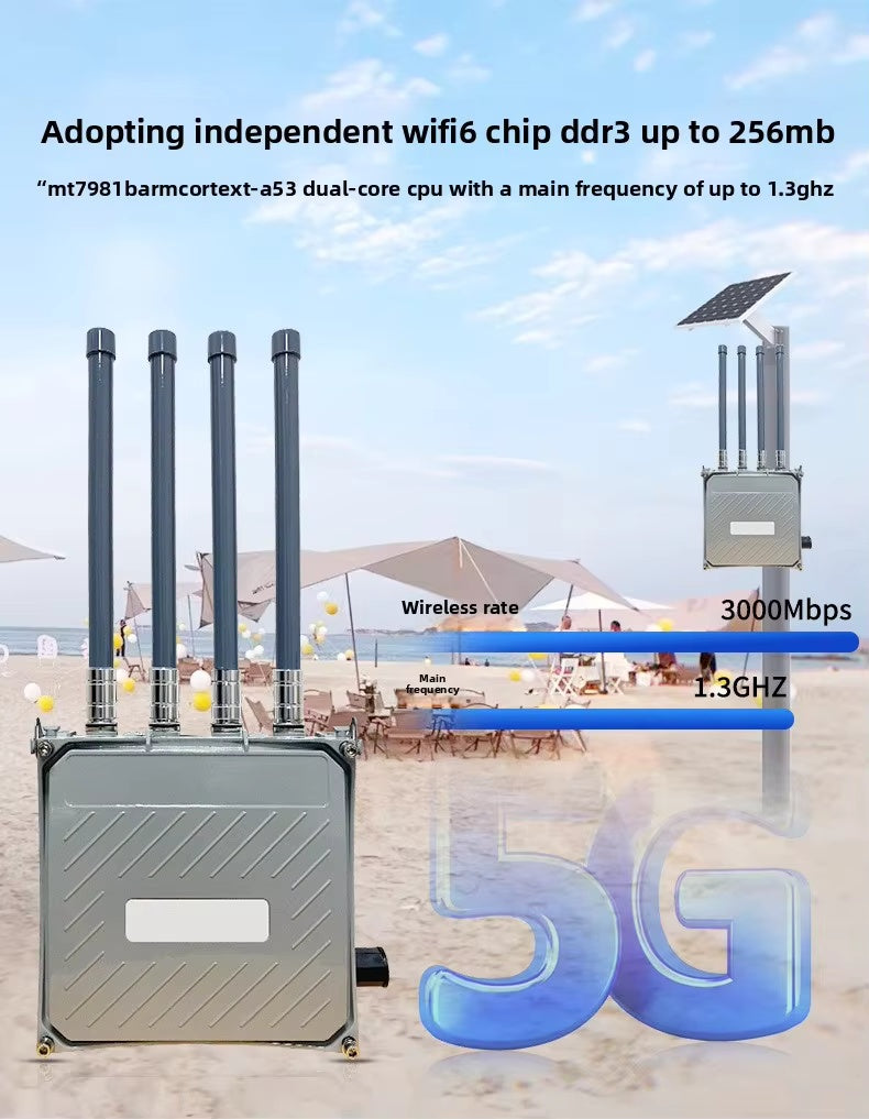 Croskylink CS-Z8105AX-M2-H Customized Outdoor 5g Router with SIM Card Slot, Industrial Outdoor Waterproof Poe Powered Wireless WiFi 6 Router with SIM Card