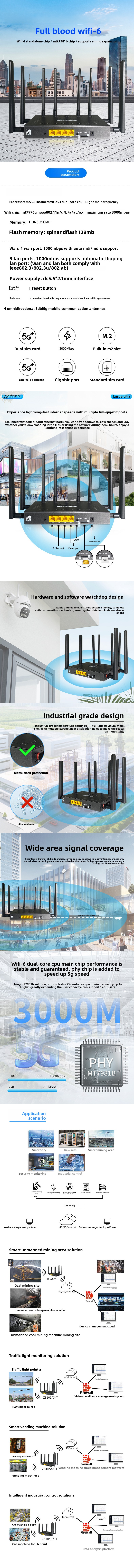 Croskylink CS-Z8105AX-M2-T Industrial 5g Plug-in Router Dual-Core Ax3000 Smart Mt7981b Solution Gigabit Wireless WiFi6 Router