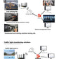Croskylink CS-Z8105AX-M2-T Industrial 5g Plug-in Router Dual-Core Ax3000 Smart Mt7981b Solution Gigabit Wireless WiFi6 Router