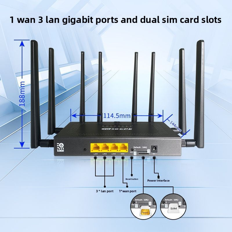 Croskylink CS-Z8105AX-M2-T Industrial 5g Plug-in Router Dual-Core Ax3000 Smart Mt7981b Solution Gigabit Wireless WiFi6 Router
