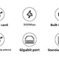 Croskylink CS-Z8105AX-M2-T Industrial 5g Plug-in Router Dual-Core Ax3000 Smart Mt7981b Solution Gigabit Wireless WiFi6 Router