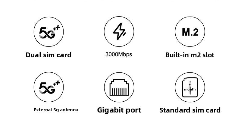Croskylink CS-Z8105AX-M2-T Industrial 5g Plug-in Router Dual-Core Ax3000 Smart Mt7981b Solution Gigabit Wireless WiFi6 Router